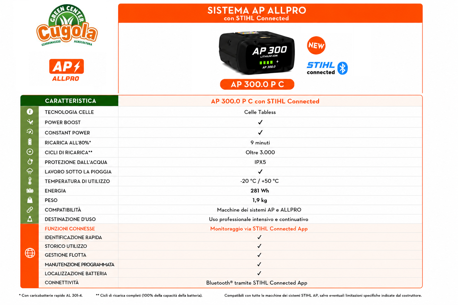 EA134006520 schema.png