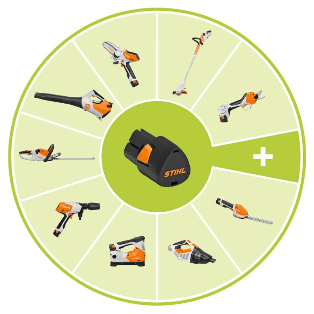 Sistema AS STIHL: compatto e maneggevole