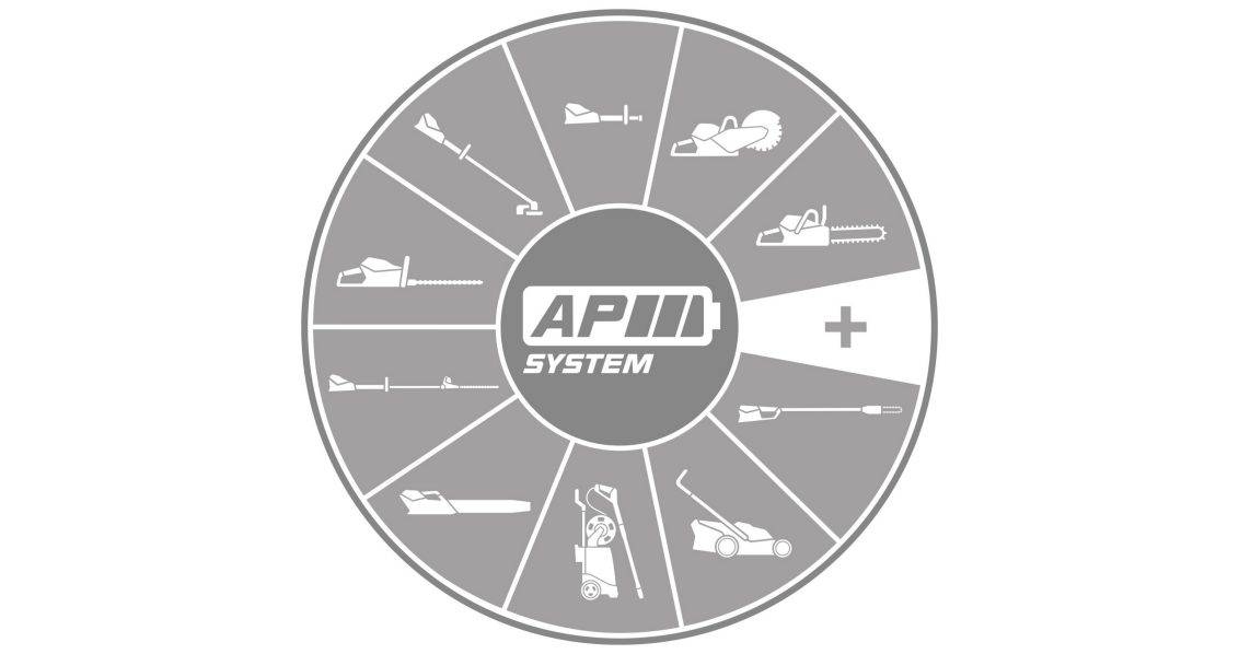 Vantaggi del sistema AP