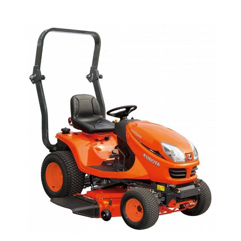 Come scegliere il modello giusto per la tua superficie