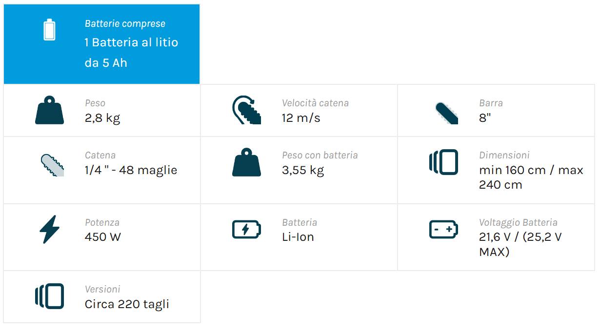 trex 160-240 specifiche.jpg